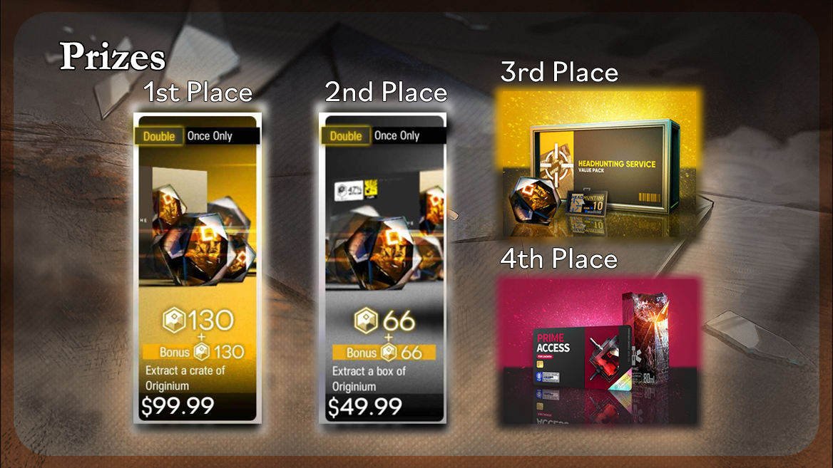 LTA Prizes